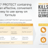 Optase_Product_Effectiveness