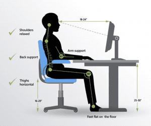 Workstation Posture