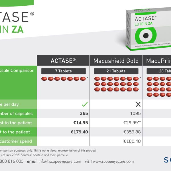 Actase Lutein ZA Capsules (30 softgels) - Image 3