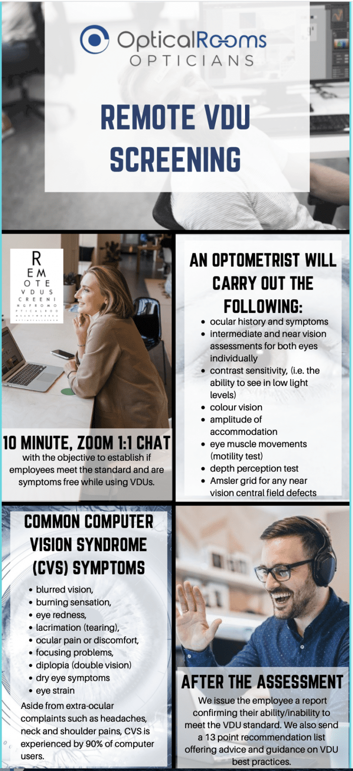 Remote VDU Assessments » OpticalRooms