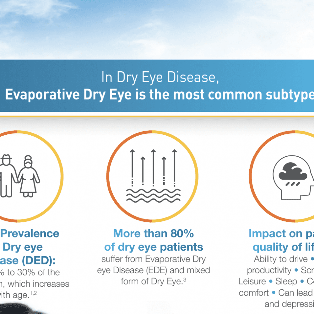 TheaLipid eye drops prevent evaporative dry eyes